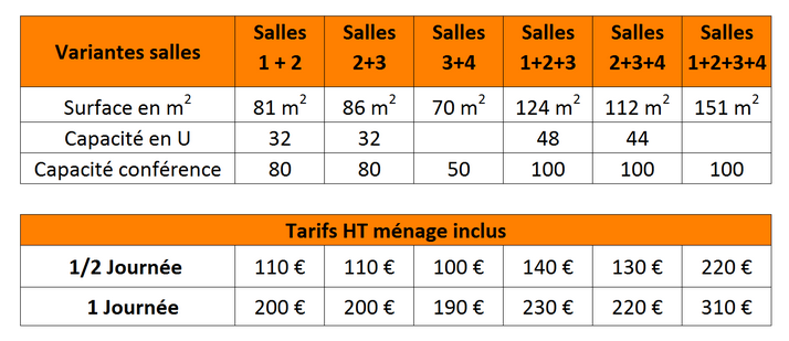 Tarifs salles Séminaire Variantes